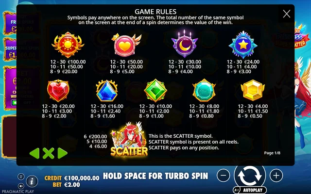 Starlight Princess Super Scatter — symbol paytable and game rules
