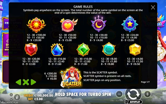 Starlight Princess — symbol paytable and game rules