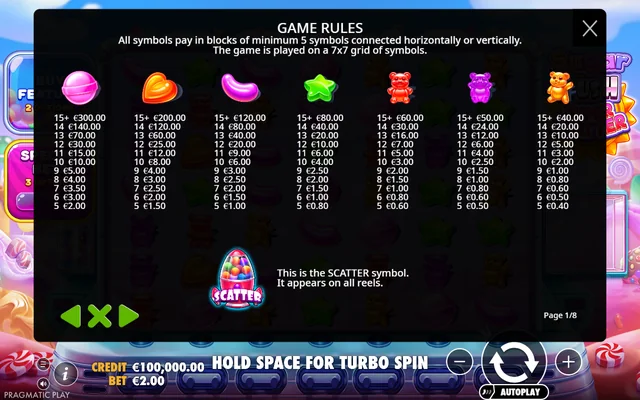 Sugar Rush Super Scatter — symbol paytable and game rules