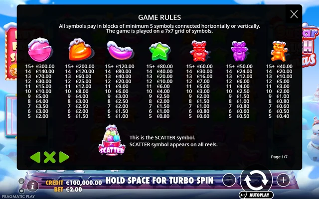 Sugar Rush Xmas — symbol paytable and game rules
