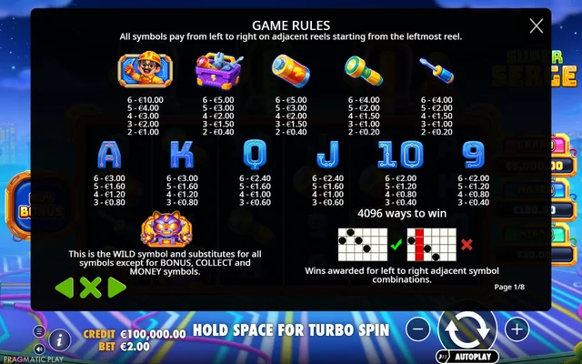Super Serge — symbol paytable and game rules