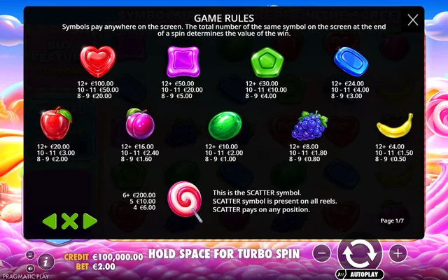 Sweet Bonanza 2500 — symbol paytable and game rules
