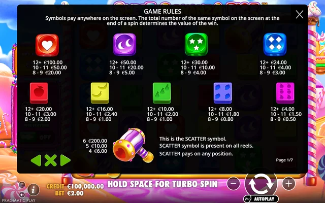 Sweet Bonanza Dice — symbol paytable and game rules