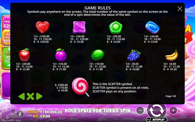 Sweet Bonanza Super Scatter — symbol paytable and game rules