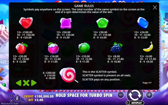 Sweet Bonanza Xmas — symbol paytable and game rules