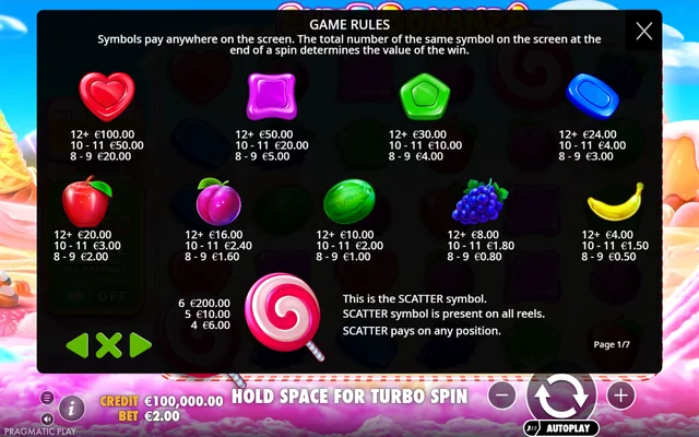 Sweet Bonanza — symbol paytable and game rules