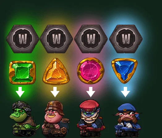 Tanked 3: First Blood 2: xLoot™ explained visually