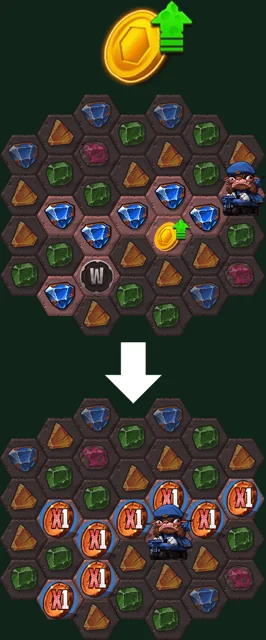Tanked 3: First Blood 2: Coin & Coinburst explained visually