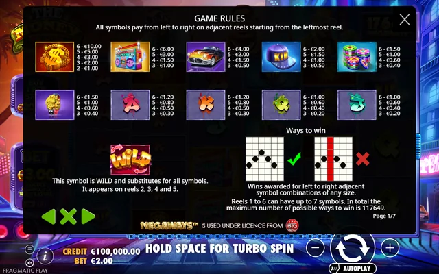 The Money Men Megaways — symbol paytable and game rules