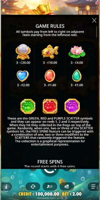 Triple Hop Pots — symbol paytable and game rules