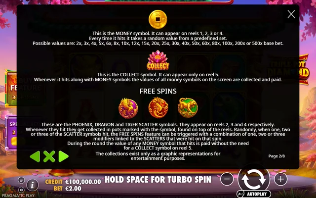 Triple Pot Diamond — feature rules