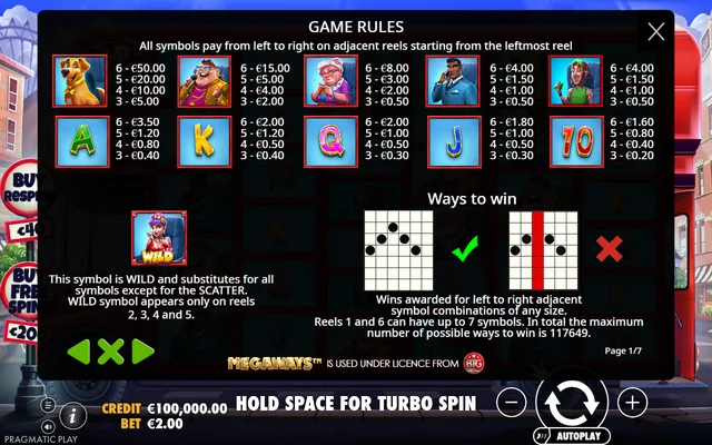 Wild Celebrity Bus Megaways — symbol paytable and game rules