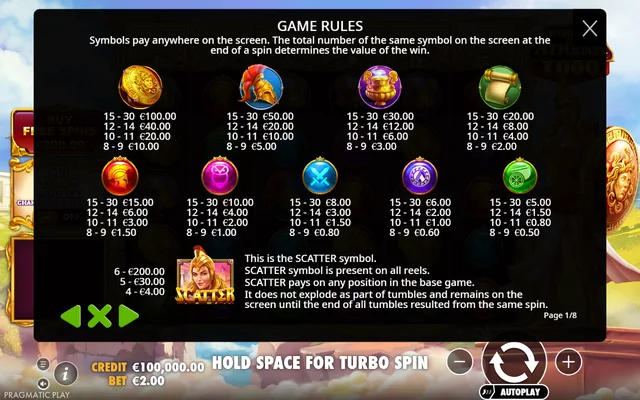 Wisdom of Athena 1000 — symbol paytable and game rules