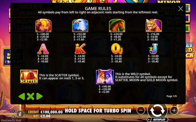 Wolf Gold 4 Pack — symbol paytable and game rules
