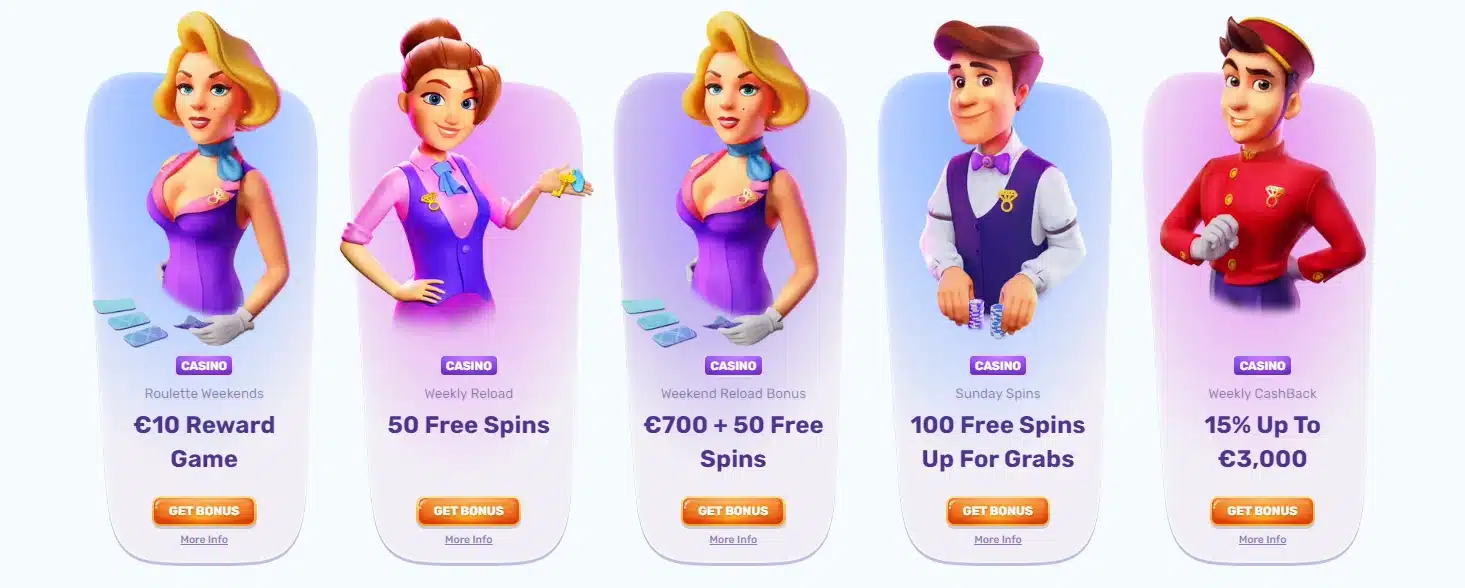 Slots Palace Bonus