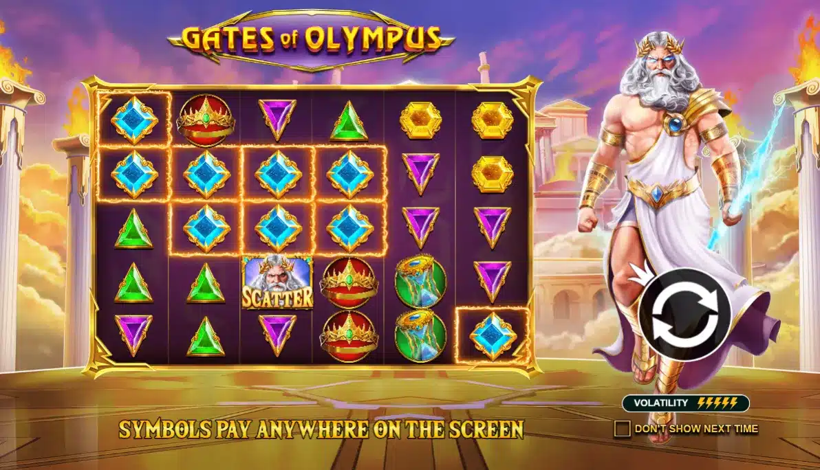 Gates of Olympus Free Play Bonus Buy