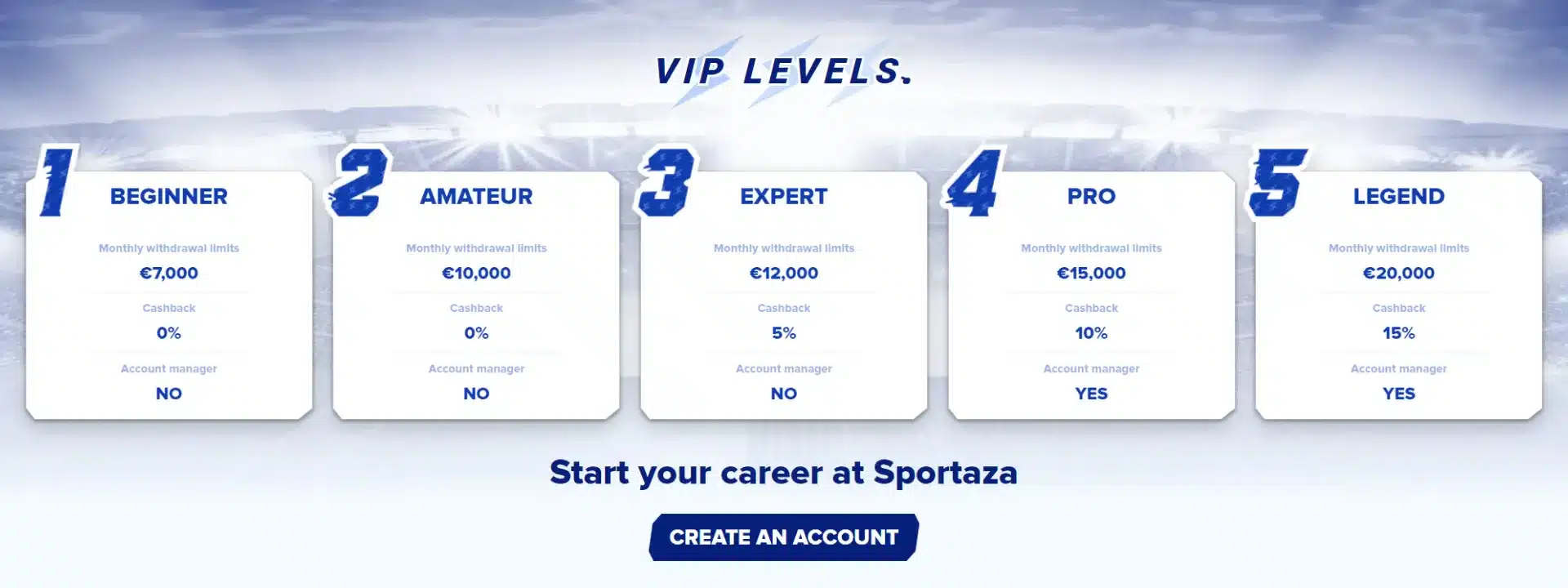 Sportaza Casino - VIP Program