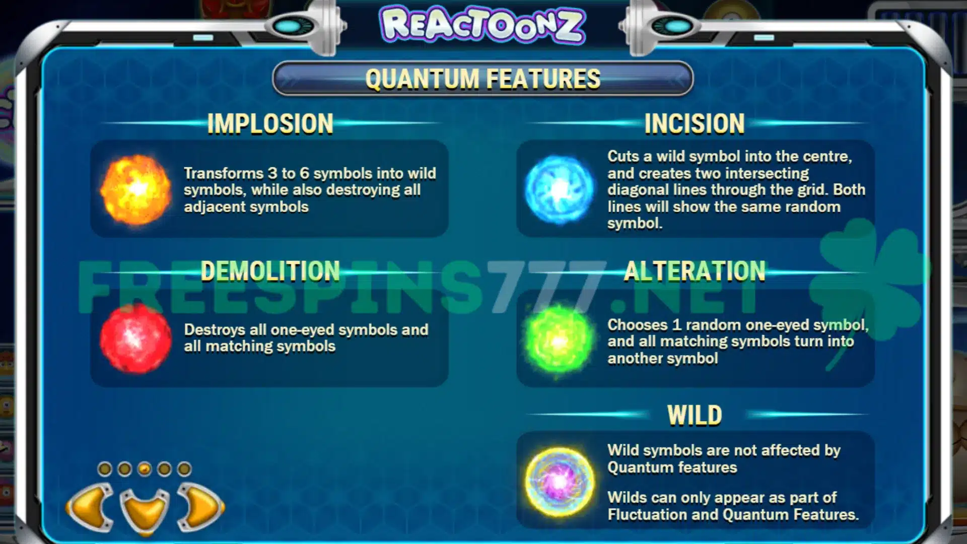 Reactoonz Slot