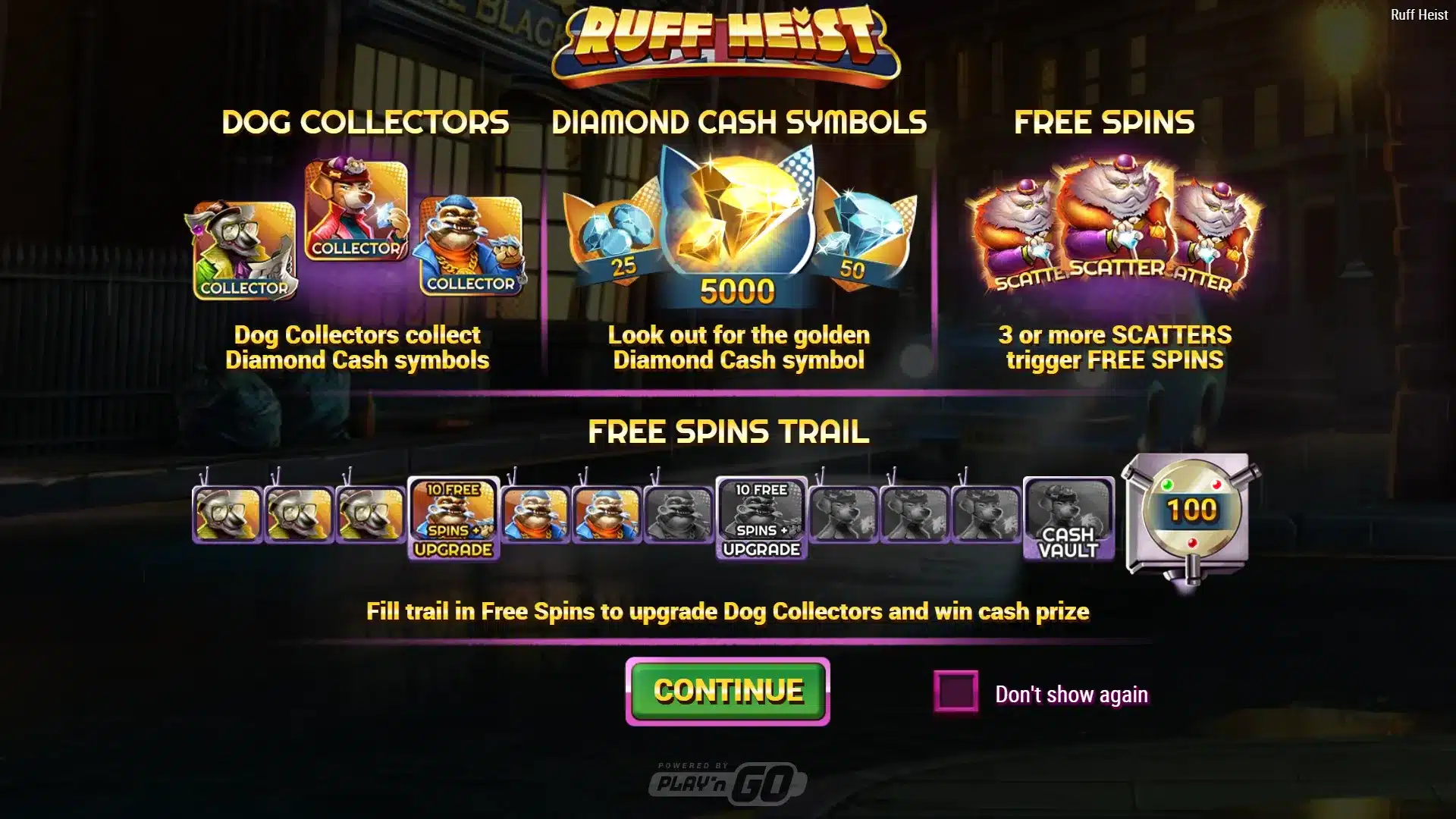 Ruff Heist Slot Review