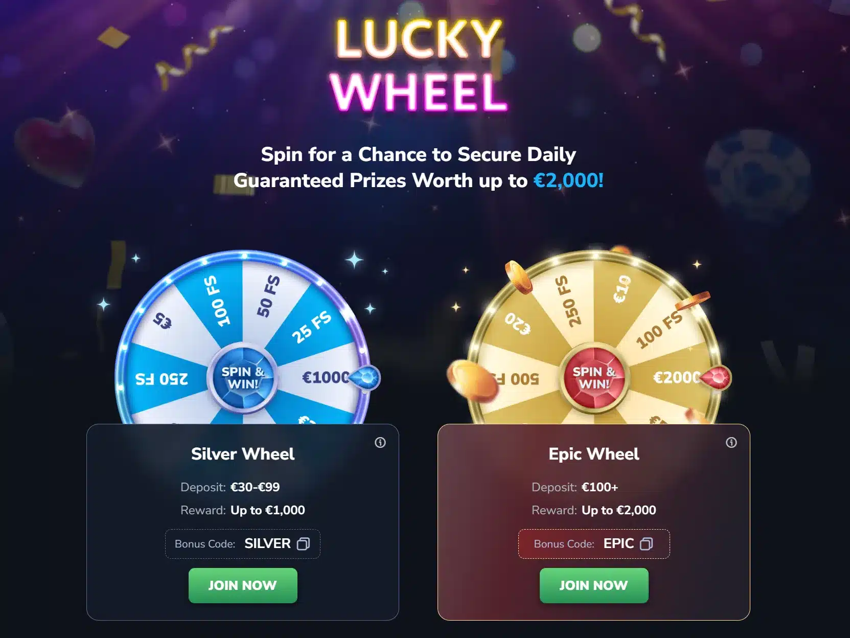 Lucky Wins Lucky Wheel