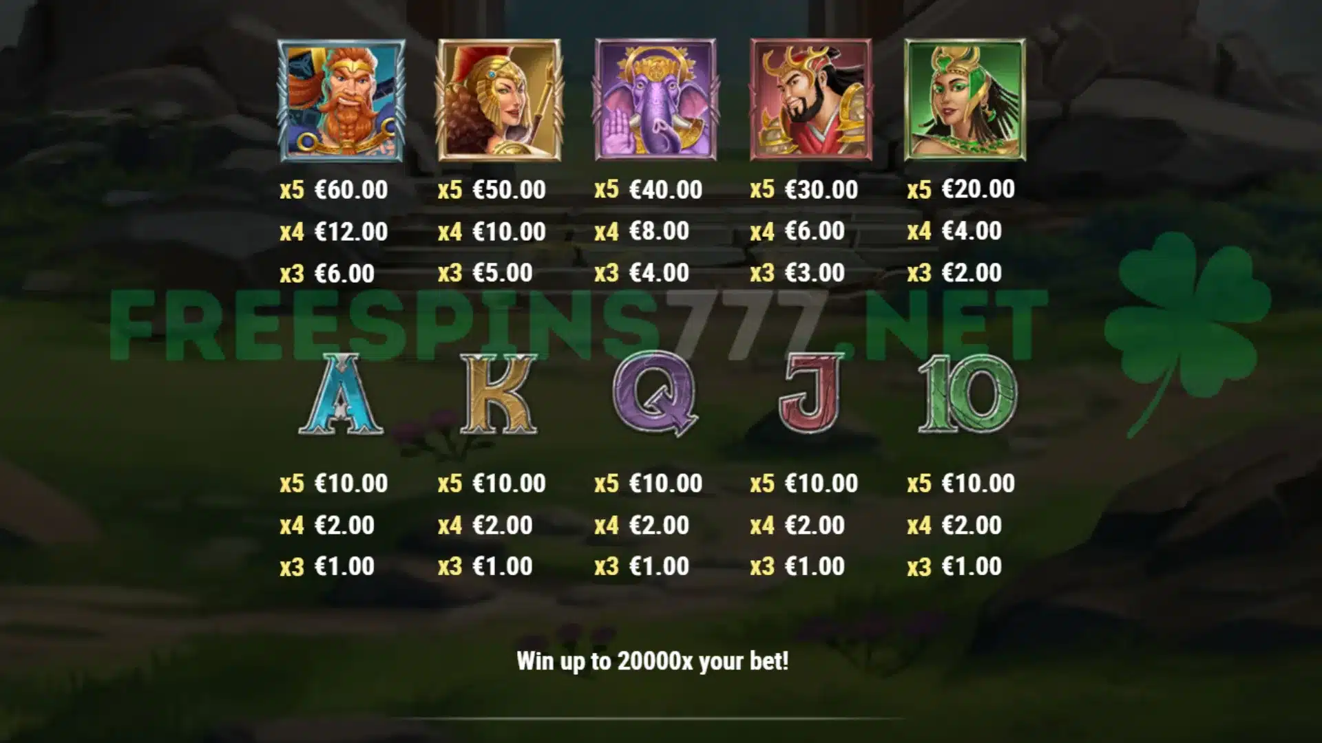 Chambers of Ancients Slot Review