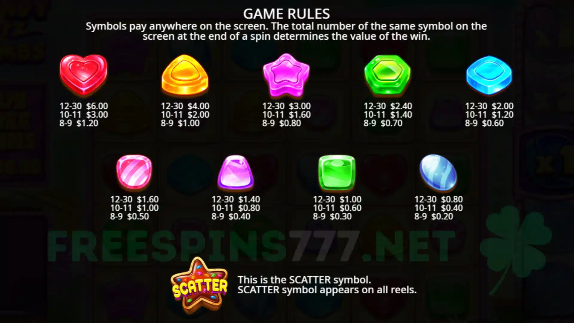 Candy Blitz Bombs